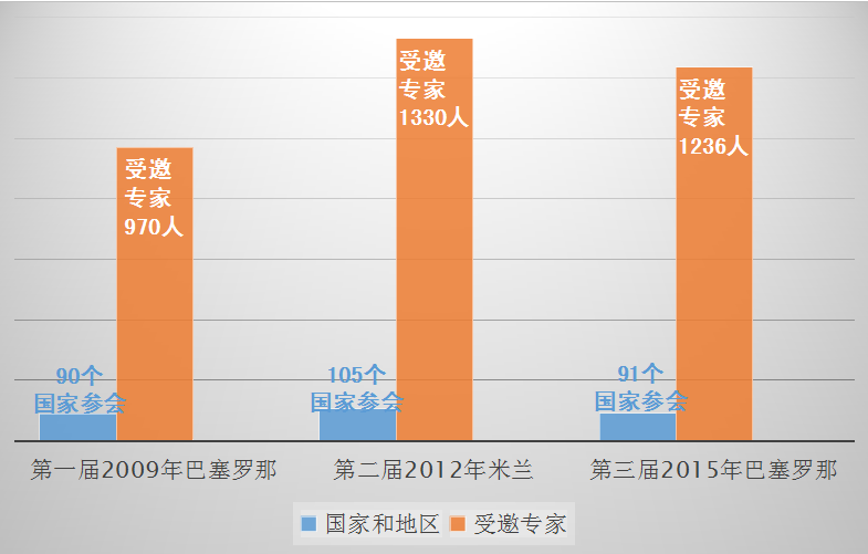 filehelper_1512195768765_29.png filehelper_1512195768765_29.png